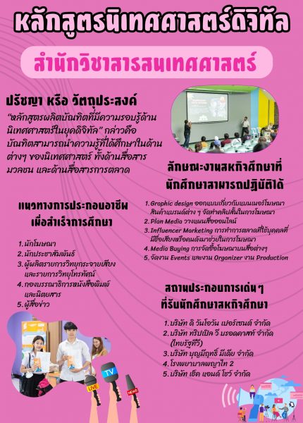 นิเทศศาสตร์ดิจิทัล