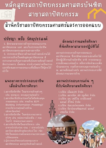 สถาปัตยกรรม