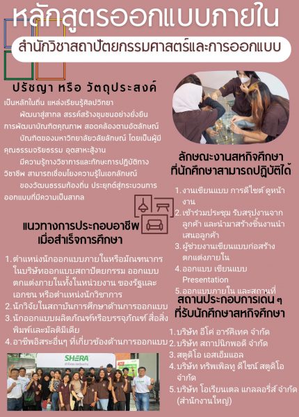 ออกแบบภายใน