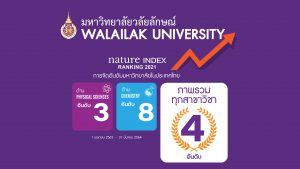 WU Nature Index Ranking2021