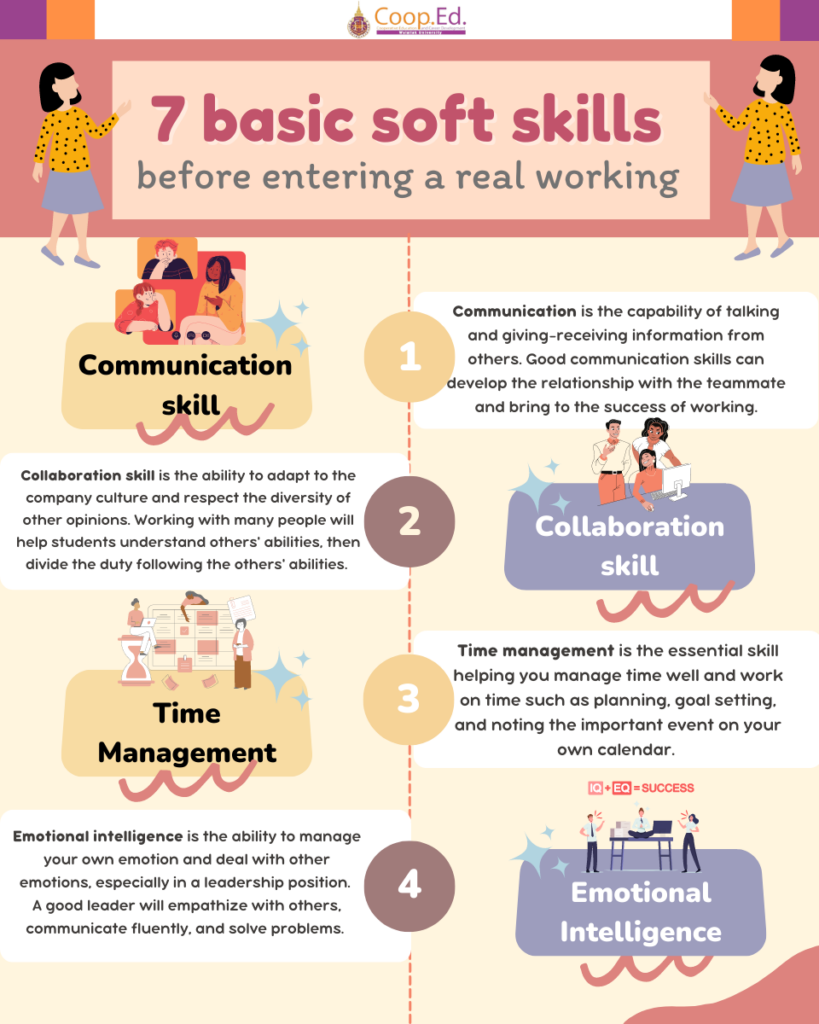7 Basic soft skills