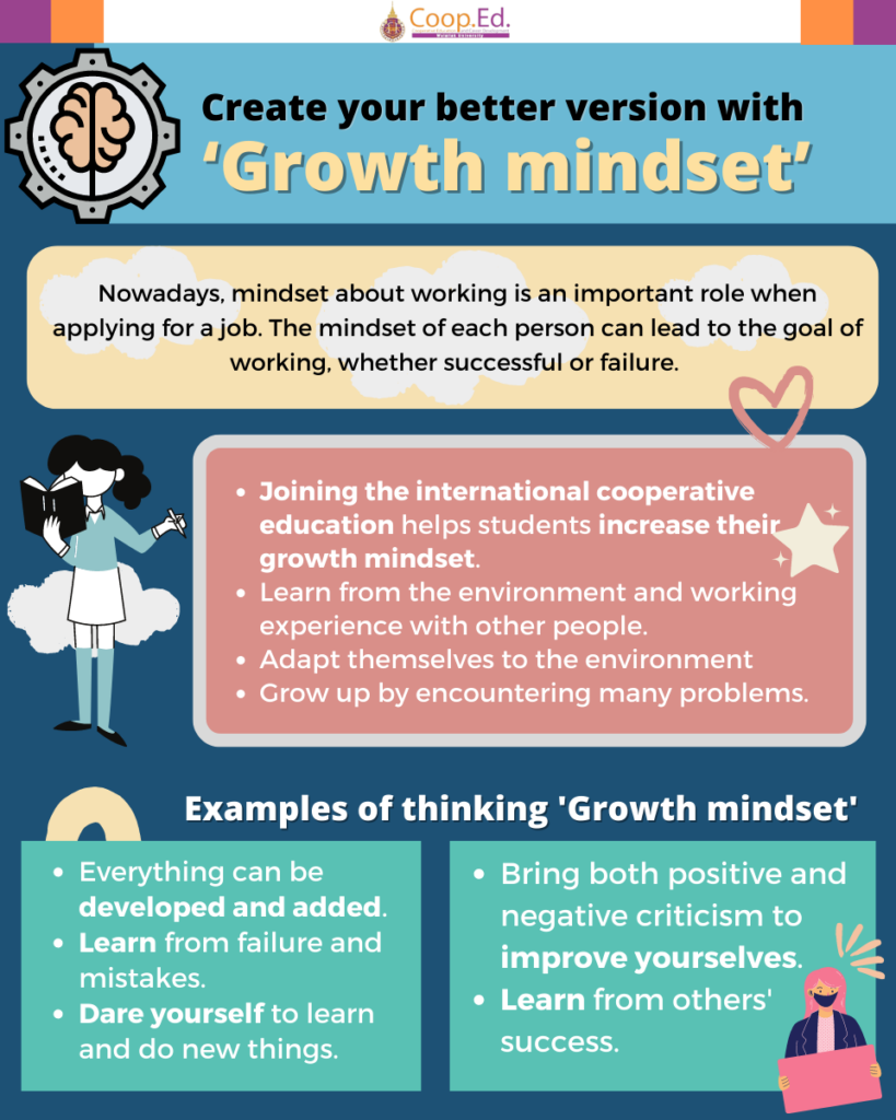 Create your better version with "Growth mindset"