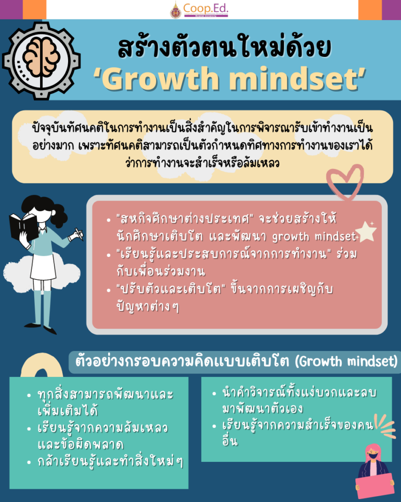 สร้างตัวตนใหม่ด้วย "Growth mindset"
