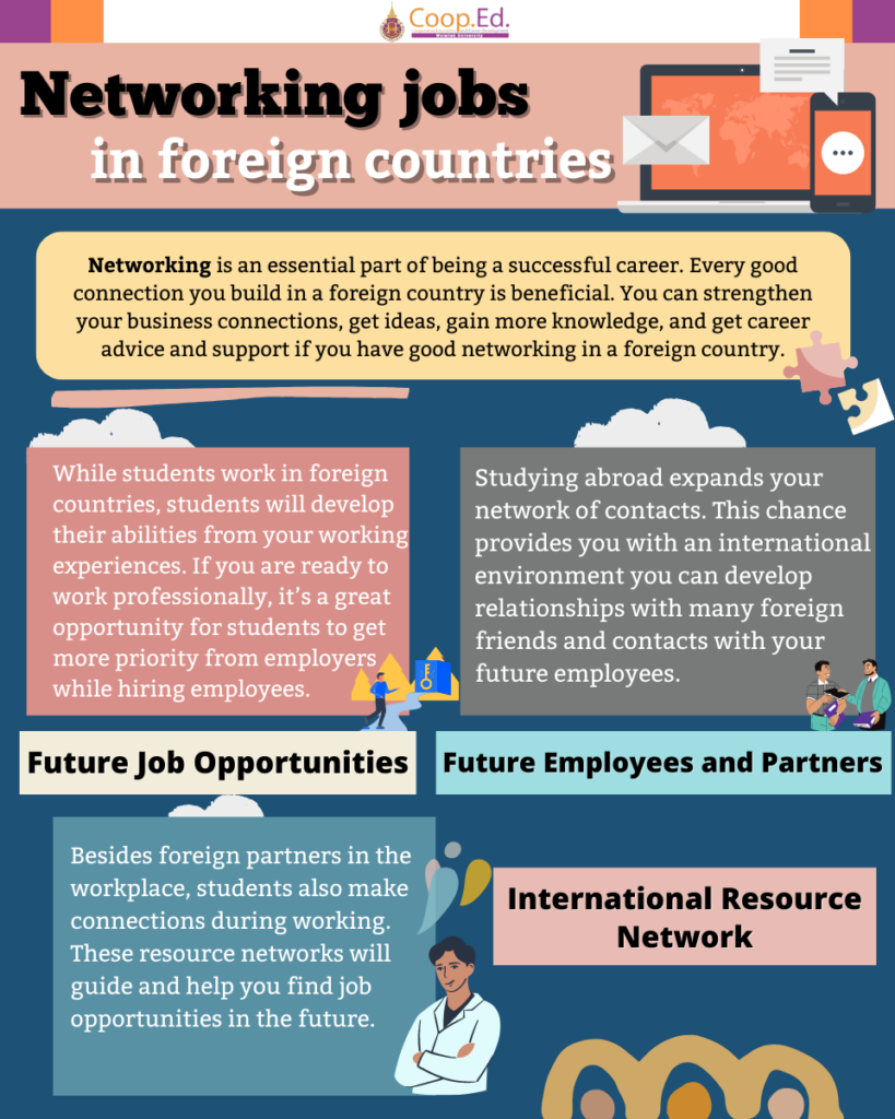 Networking jobs in foreign countries