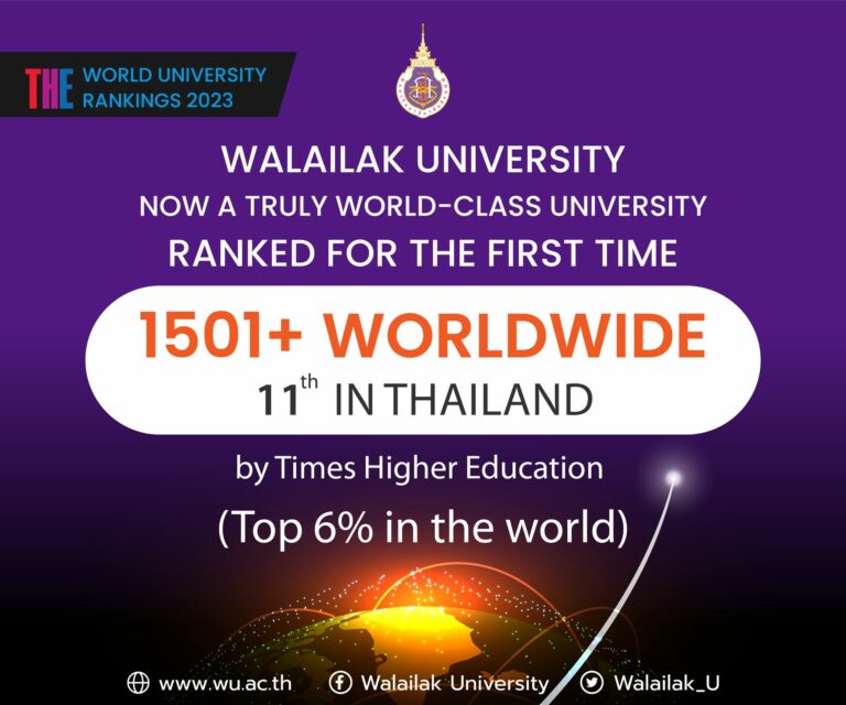 Banner World-Class University