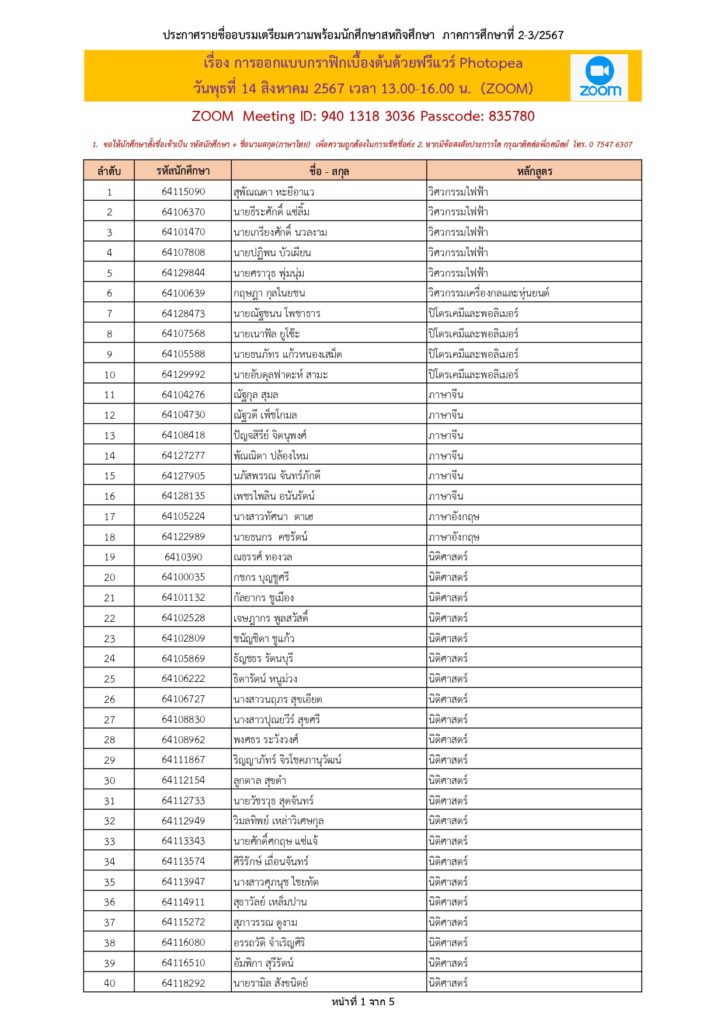 รายชื่ออบรมเตรียมความพร้อม Photopea