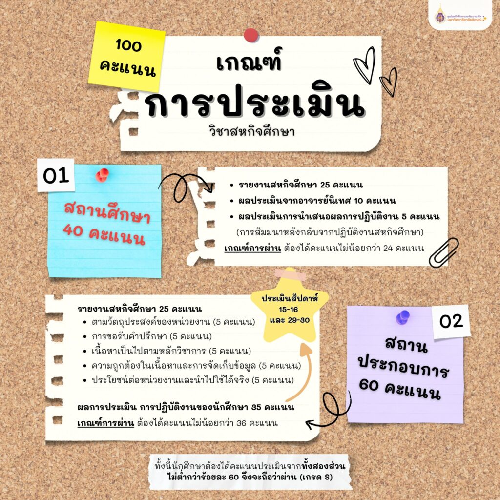 เกณฑ์การประเมินสหกิจศึกษา