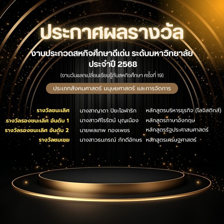 ประกาศผลรางวัลสหกิจศึกษาดีเด่น