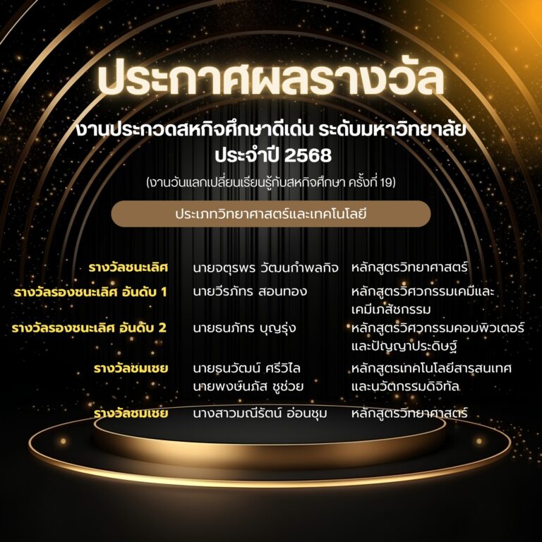 ประกาศผลรางวัลสหกิจศึกษาดีเด่น