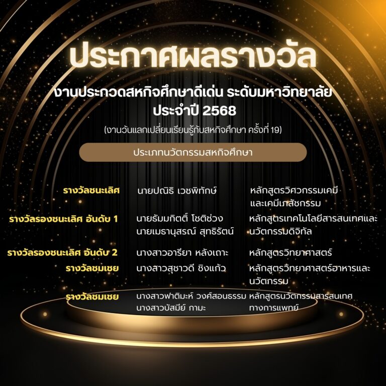 ประกาศผลรางวัลสหกิจศึกษาดีเด่น