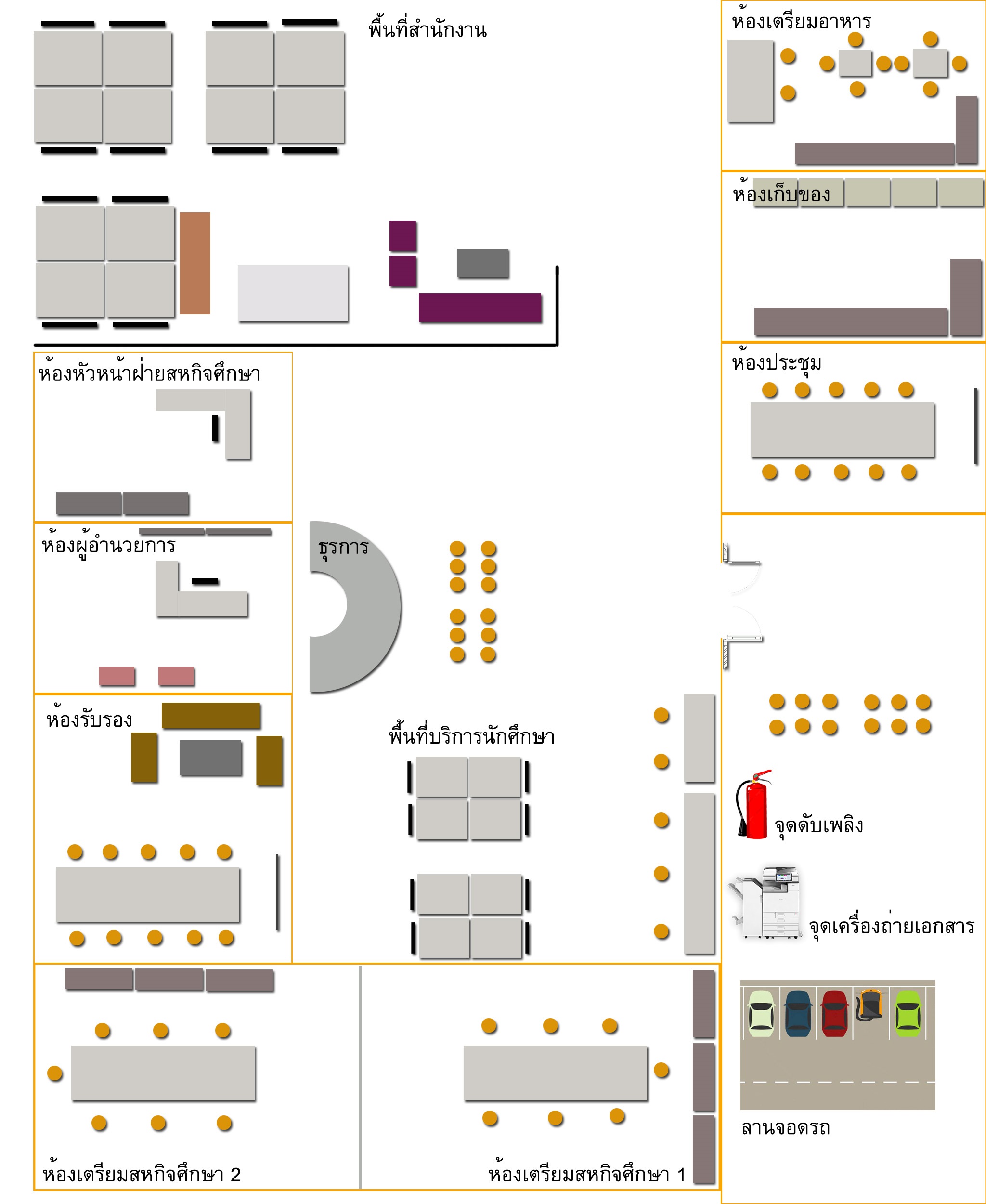 ผังพื้นที่ความรับผิดชอบ