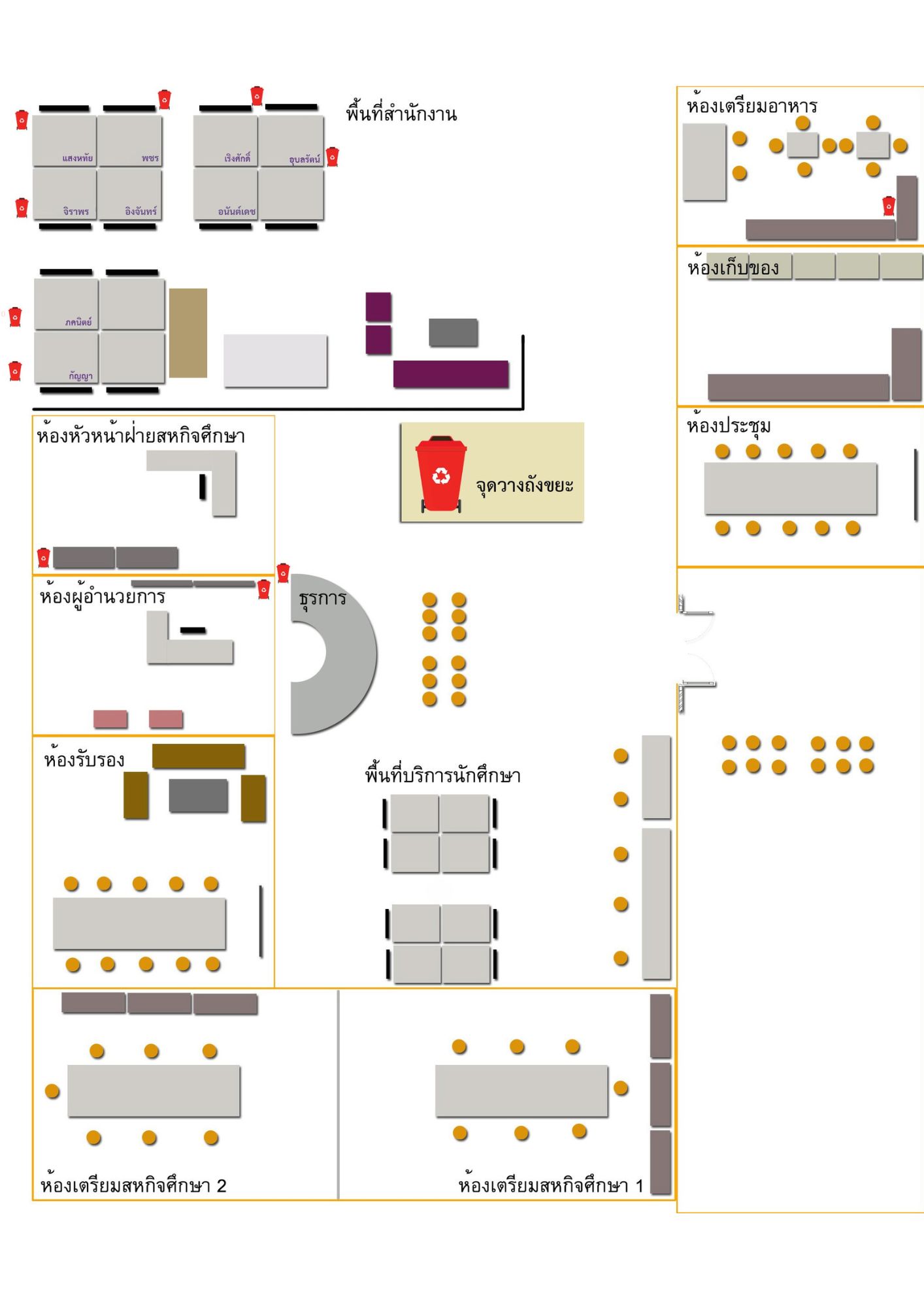 จุดวางถังขยะ