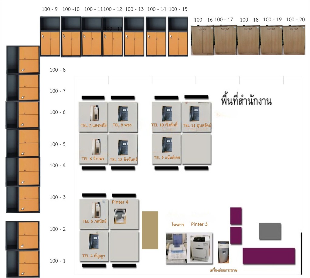 ผังห้องสํานักงานสหกิจศึกษา