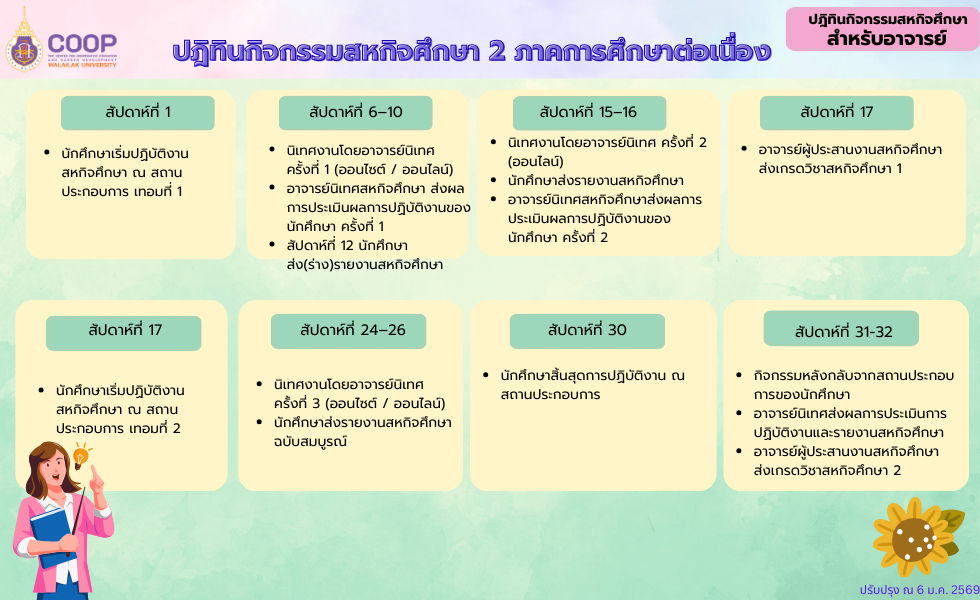 ปฏิทินกิจกรรมสหกิจศึกษา