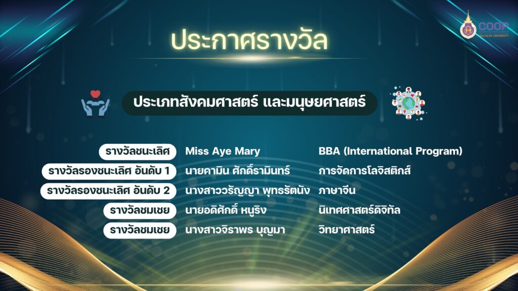 ประกวดผลงานสหกิจศึกษา