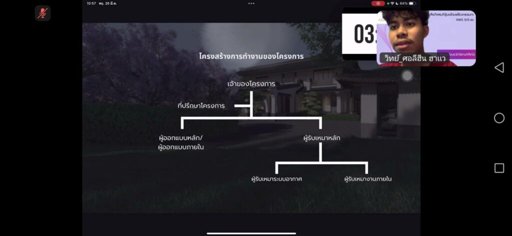 ประกวดผลงานนักศึกษารอบมหาวิทยาลัย