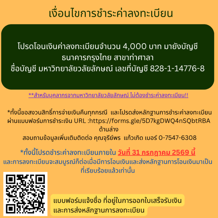 อบรมผู้ปฏิบัติงาน CWIE